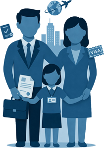 business employment based immigration